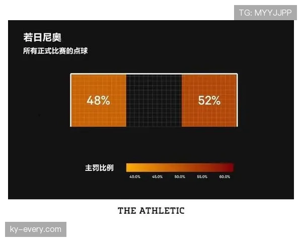 卡马文加与若日尼奥中场节奏掌控能力差异解析