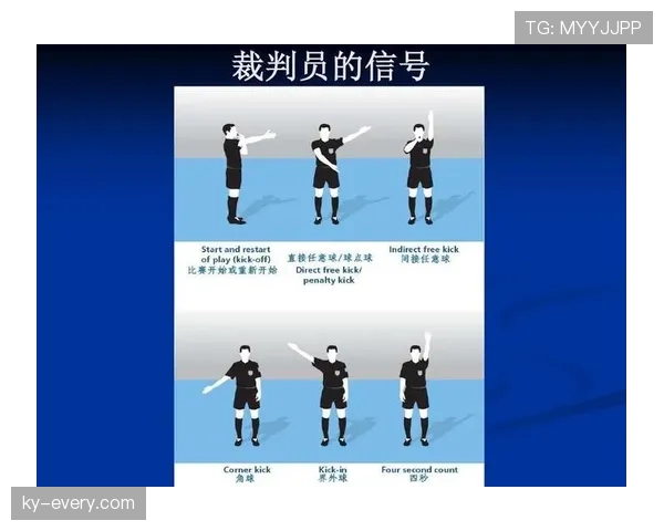 手抛球规则判定要点：合法要件与裁判关注点