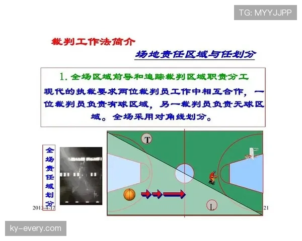 篮球规则中身体接触判罚的具体界定标准与裁判执行依据解析