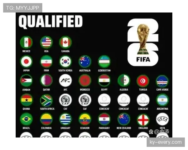 2026世界杯开幕战比赛日交通会拥堵吗